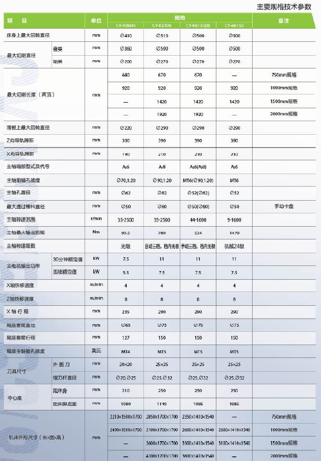 cy-k36、50、63、80cs1.jpg