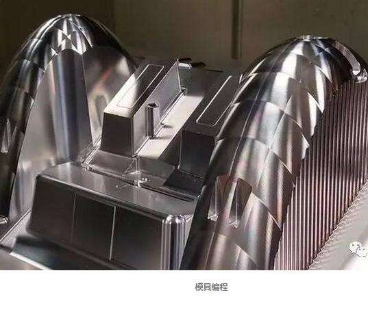 文章附圖