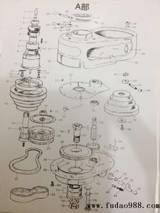銑頭A部結構圖