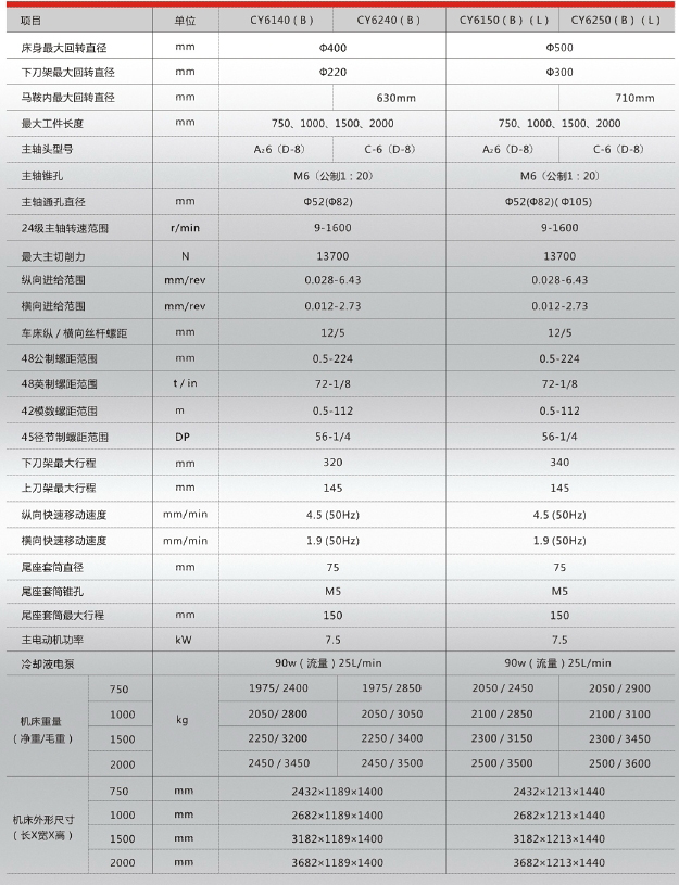 cy6140(B)、cy6240(B)、cy6150(B)(L)、cy6250(B)(L)cs.jpg
