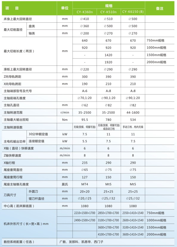 CY-K360n、CY-K510ncs.jpg