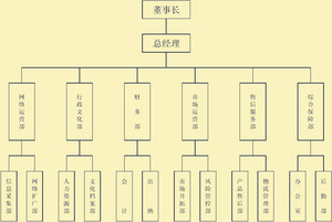 組織架構圖2.jpg
