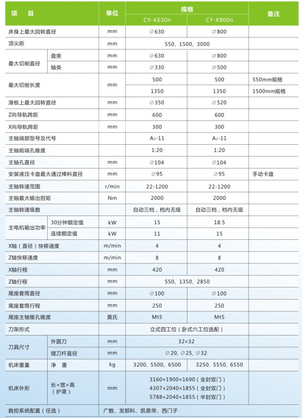 CY-K630n、CY-K800ncs.jpg